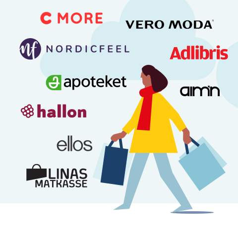 Illustration av kvinna i gul klänning med shoppingkassar och logotyper från Vero Moda, Nordic feel, Adlibris, Apoteket, Ellos, Hallon, Aimn, Linas matkasse